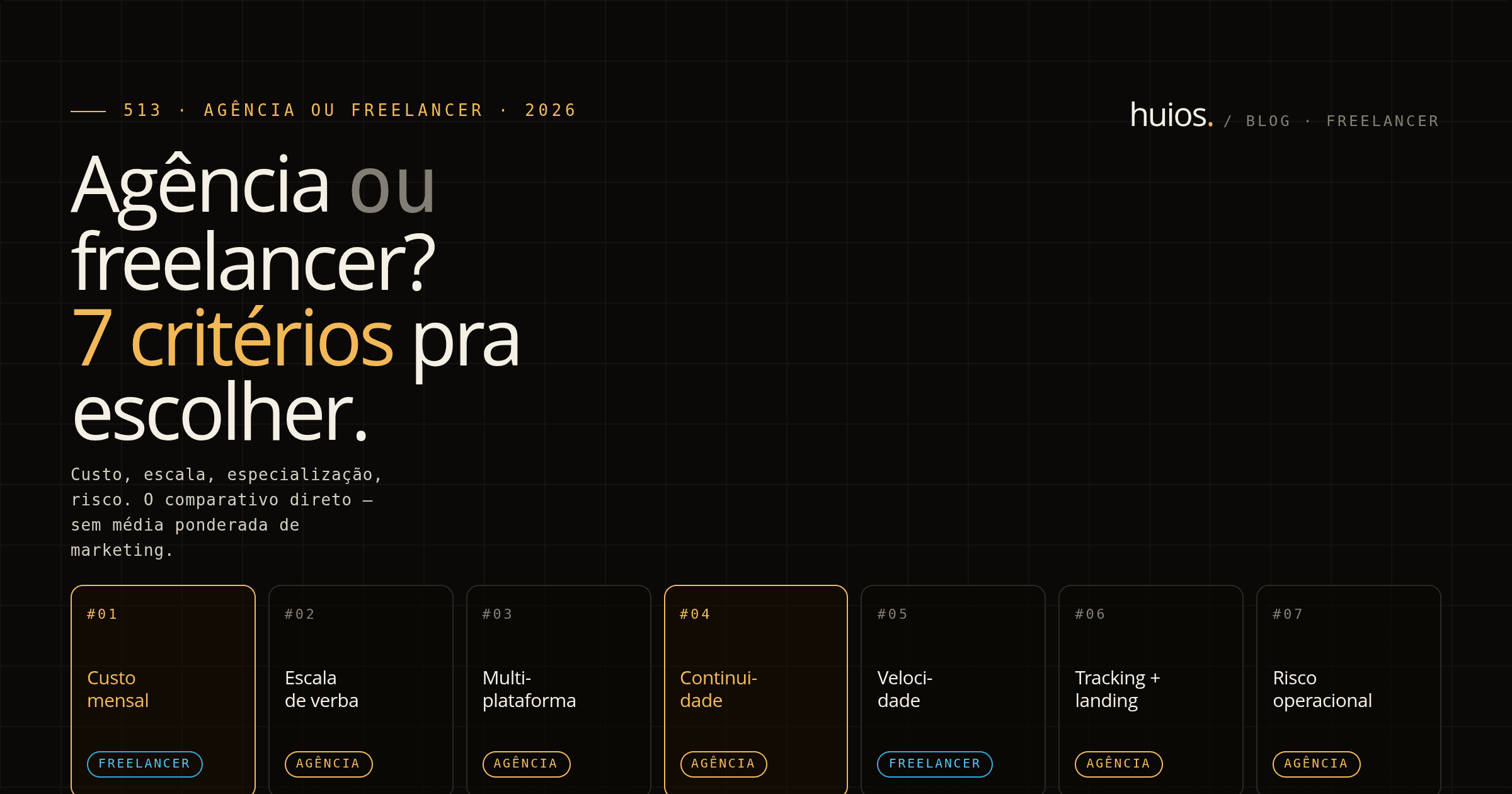 Capa do post: Agência ou freelancer de Google Ads: 7 critérios pra escolher em 2026