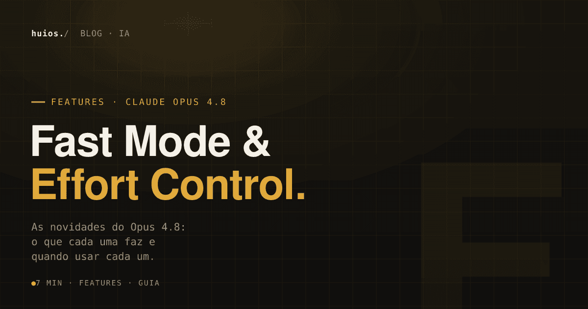 Hero do post Fast Mode e Effort Control do Claude Opus 4.8 — estilo editorial Huios