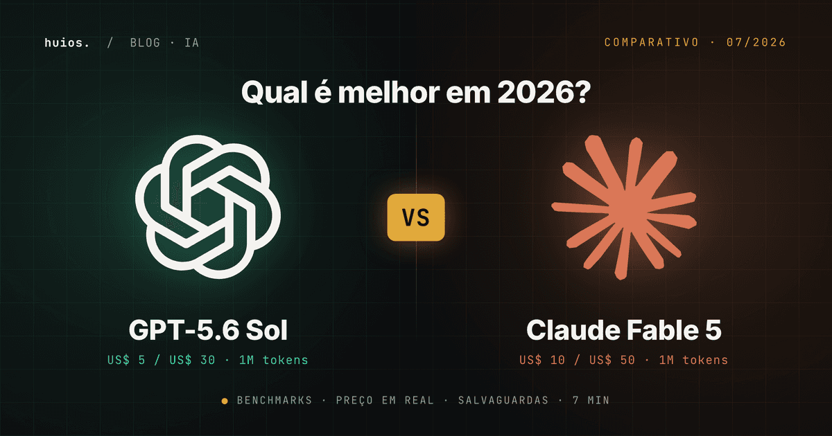 Hero do post GPT-5.6 vs Claude Fable 5 — comparativo, estilo editorial Huios, fundo escuro com grid dourado
