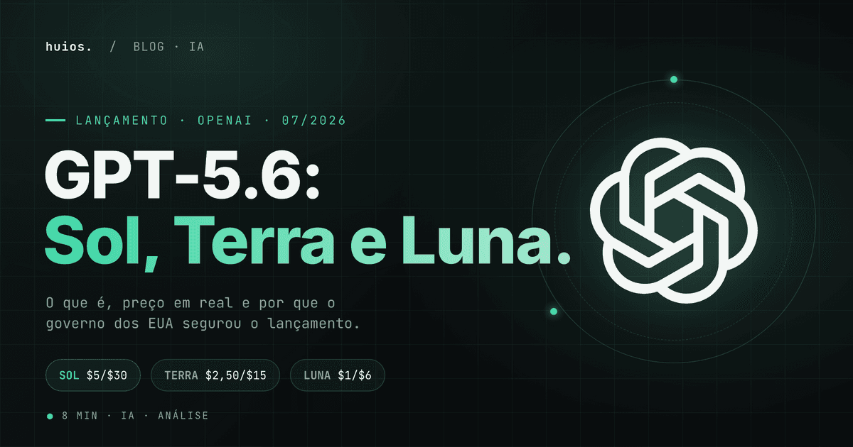 Hero do post GPT-5.6: o que é, preço e quando chega — estilo editorial Huios, fundo escuro com grid dourado