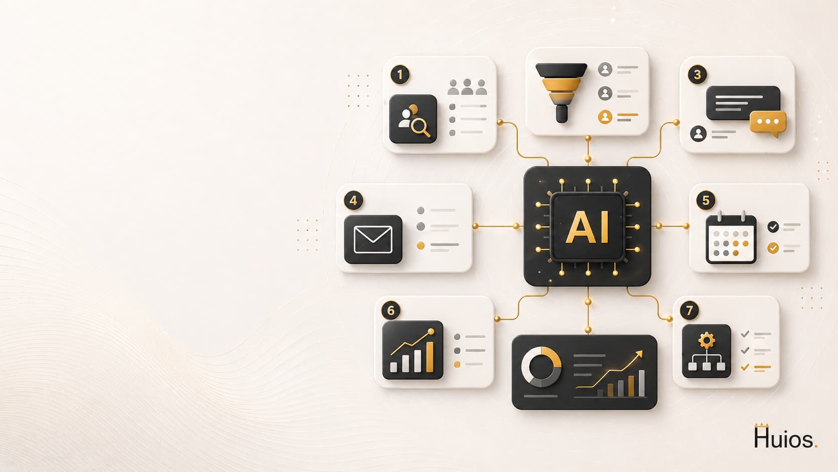 Capa do post: IA para vendas: 7 usos com ROI real em times comerciais B2B