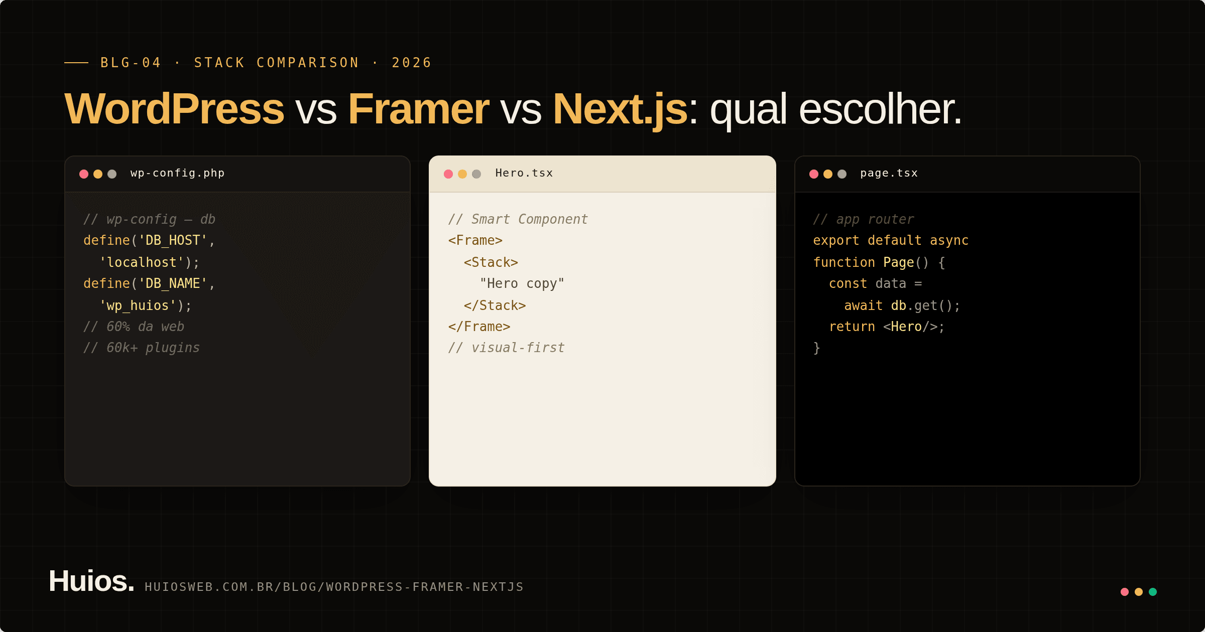 Composição com três painéis quadrados lado a lado simulando telas de terminal/editor de código com cores próprias de cada stack — WordPress em azul-petróleo com PHP, Framer em branco com JSX roxo, Next.js em preto com TSX cyan — sobre fundo cinza escuro com grid sutil